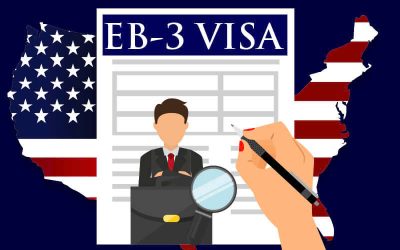 Visa Bulletin for January 2025 – Employment-Based Categories (EB-3)